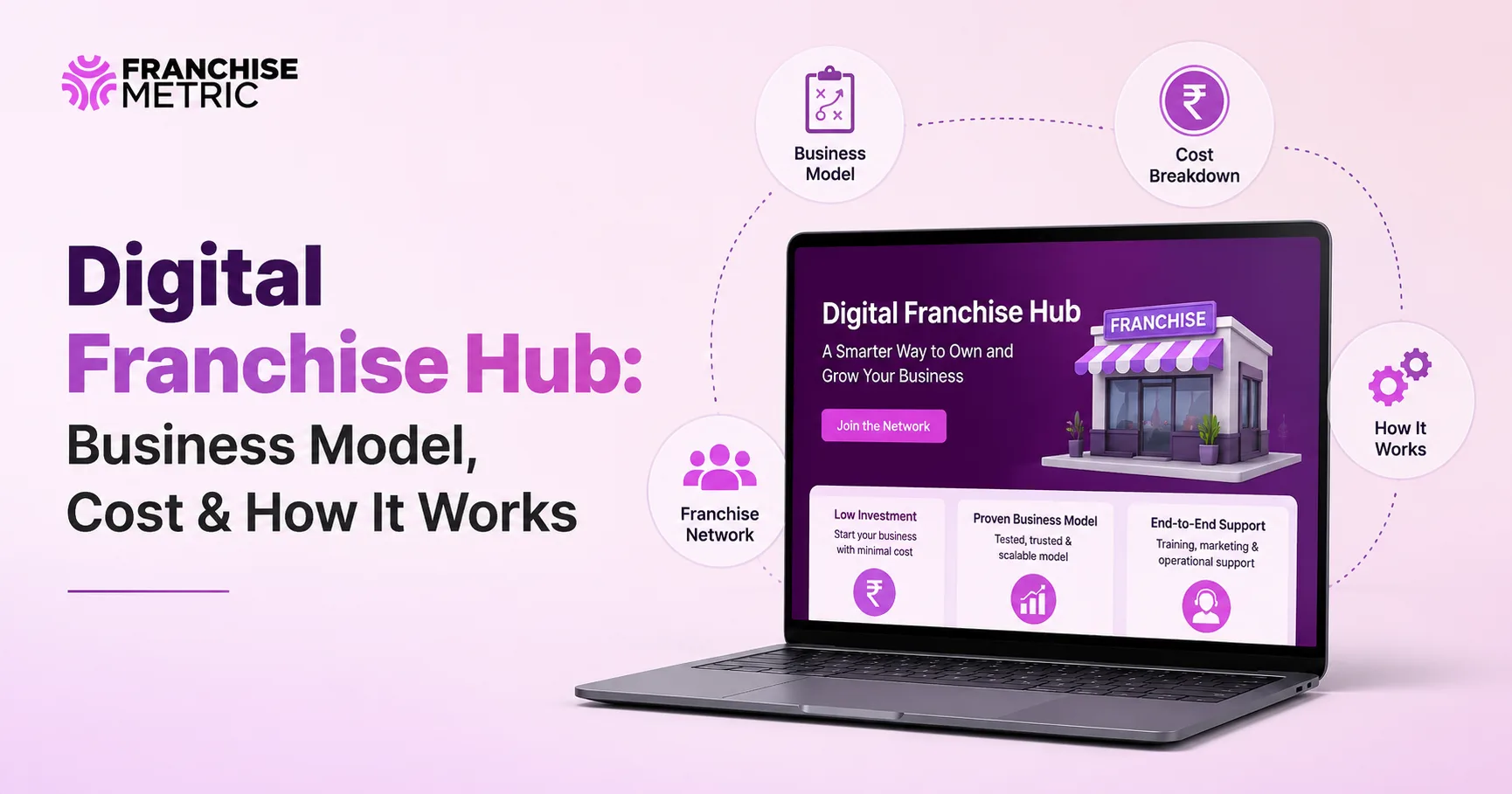 Digital Franchise Hub