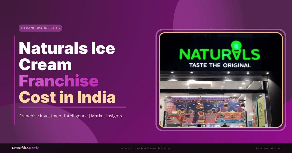 Naturals Ice Cream Franchise Cost in India