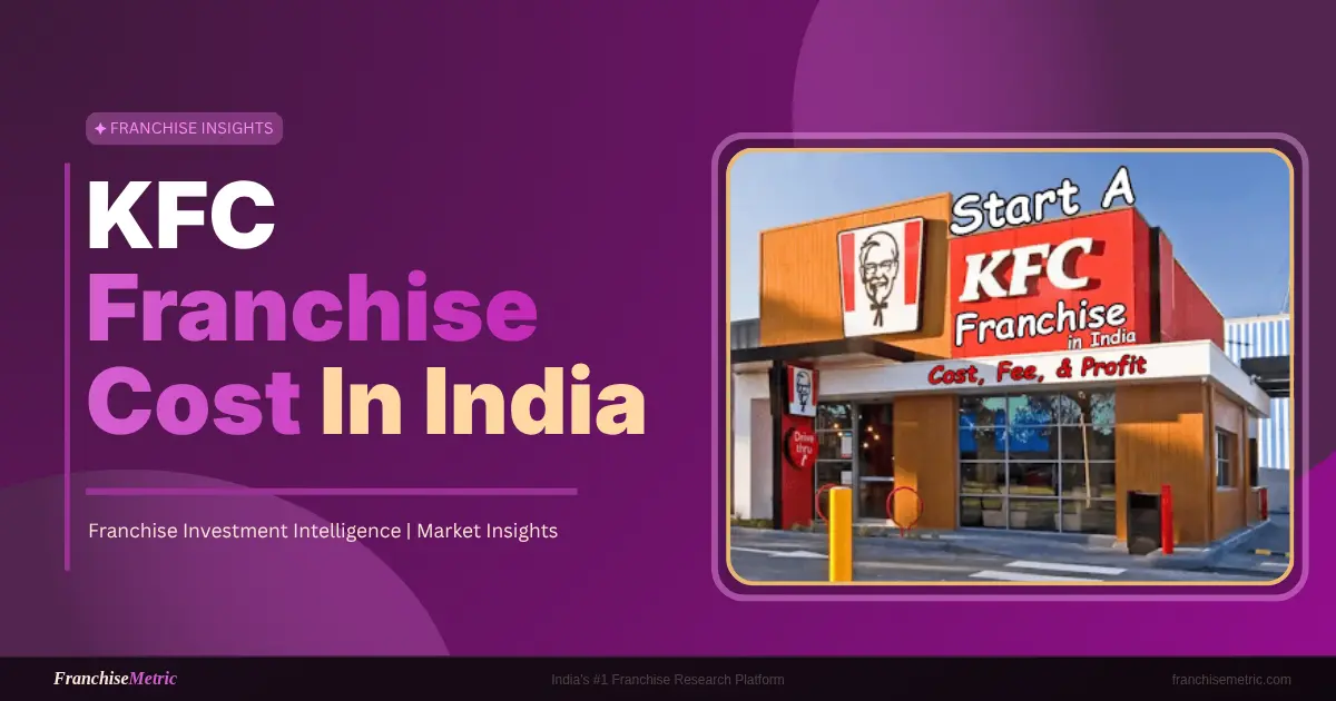 kfc franchise cost in india