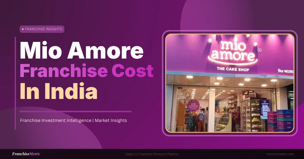 Mio Amore Franchise Cost