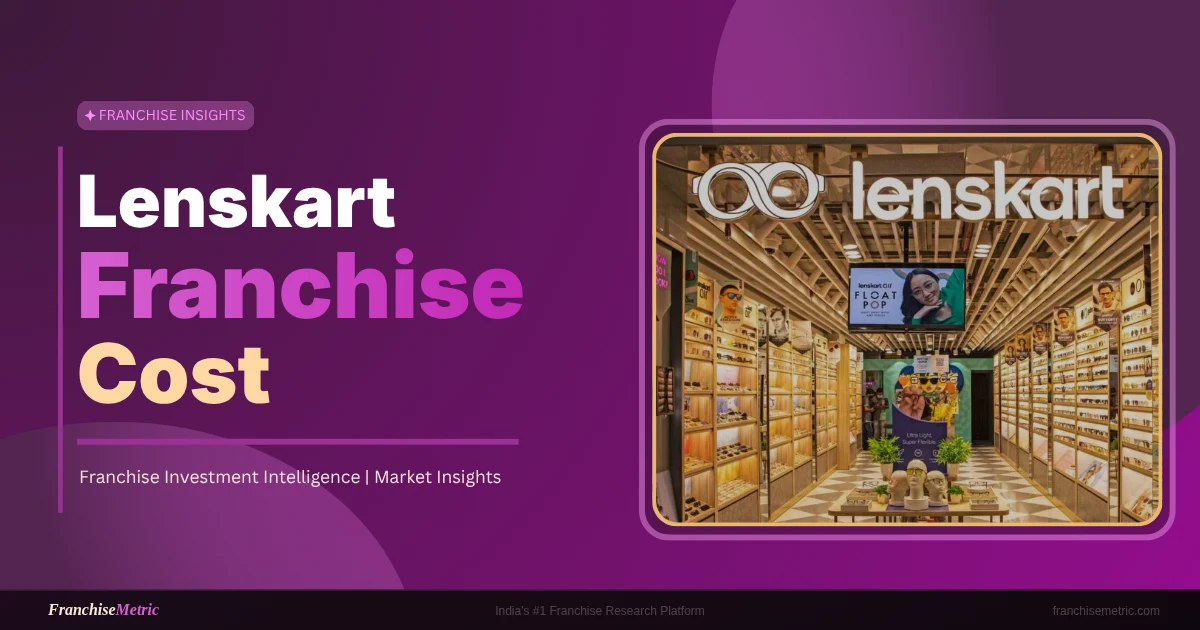 Lenskart Franchise Cost