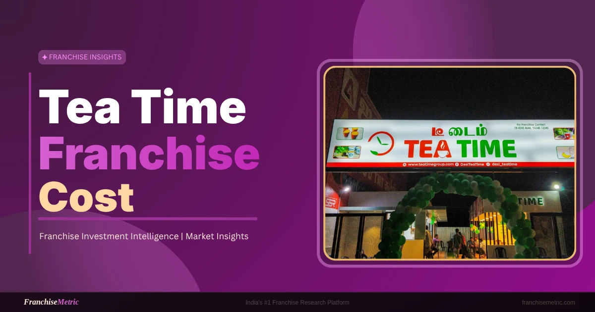 Tea Time Franchise cost