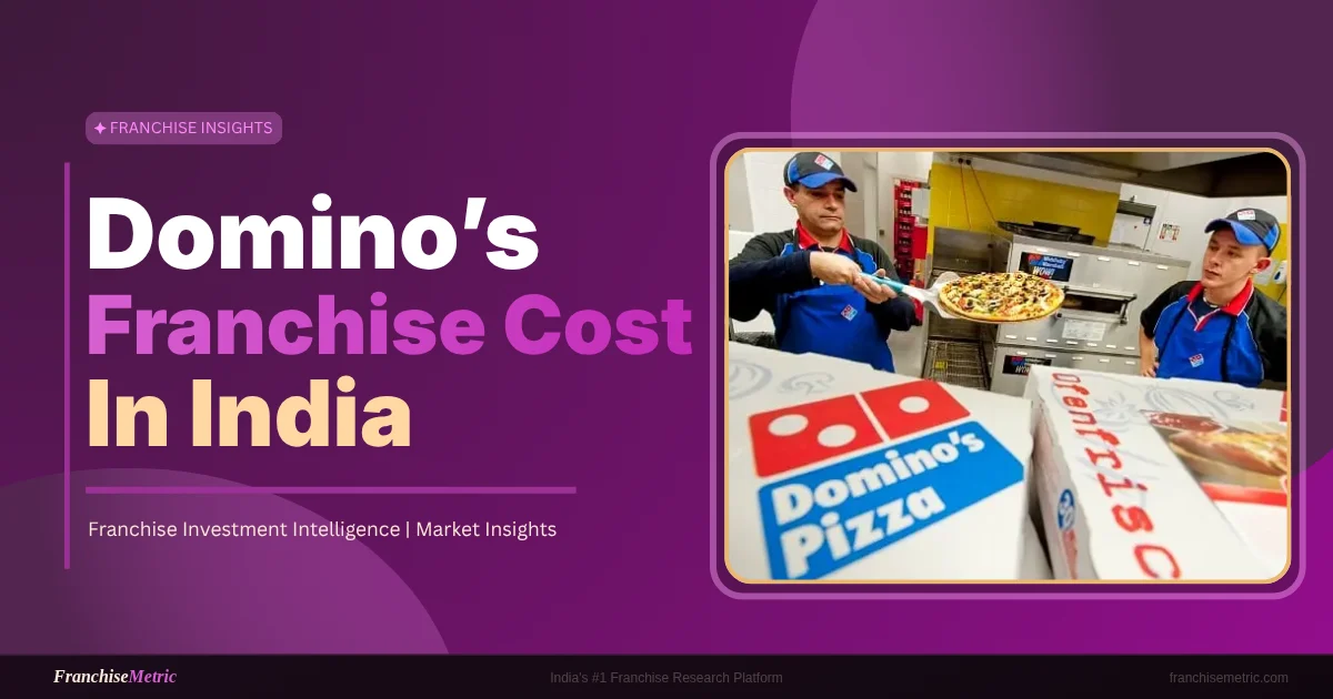 Dominos Franchise Cost in India