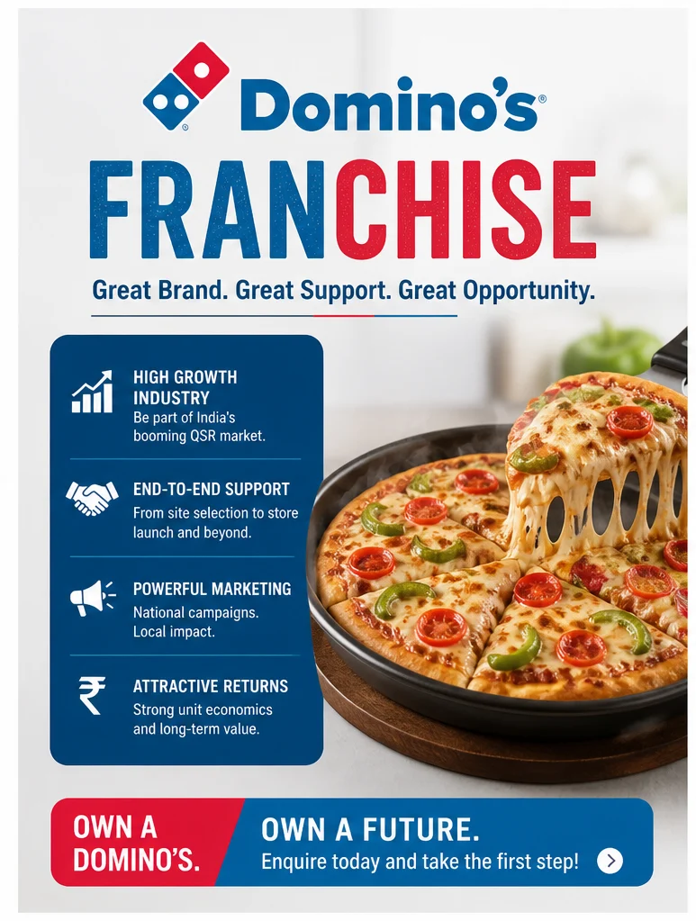 Dominos Franchise Cost in India