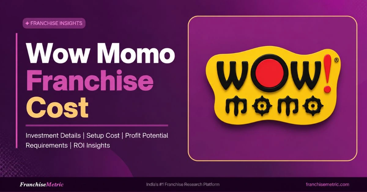 Wow Momo Franchise Cost in India 2026